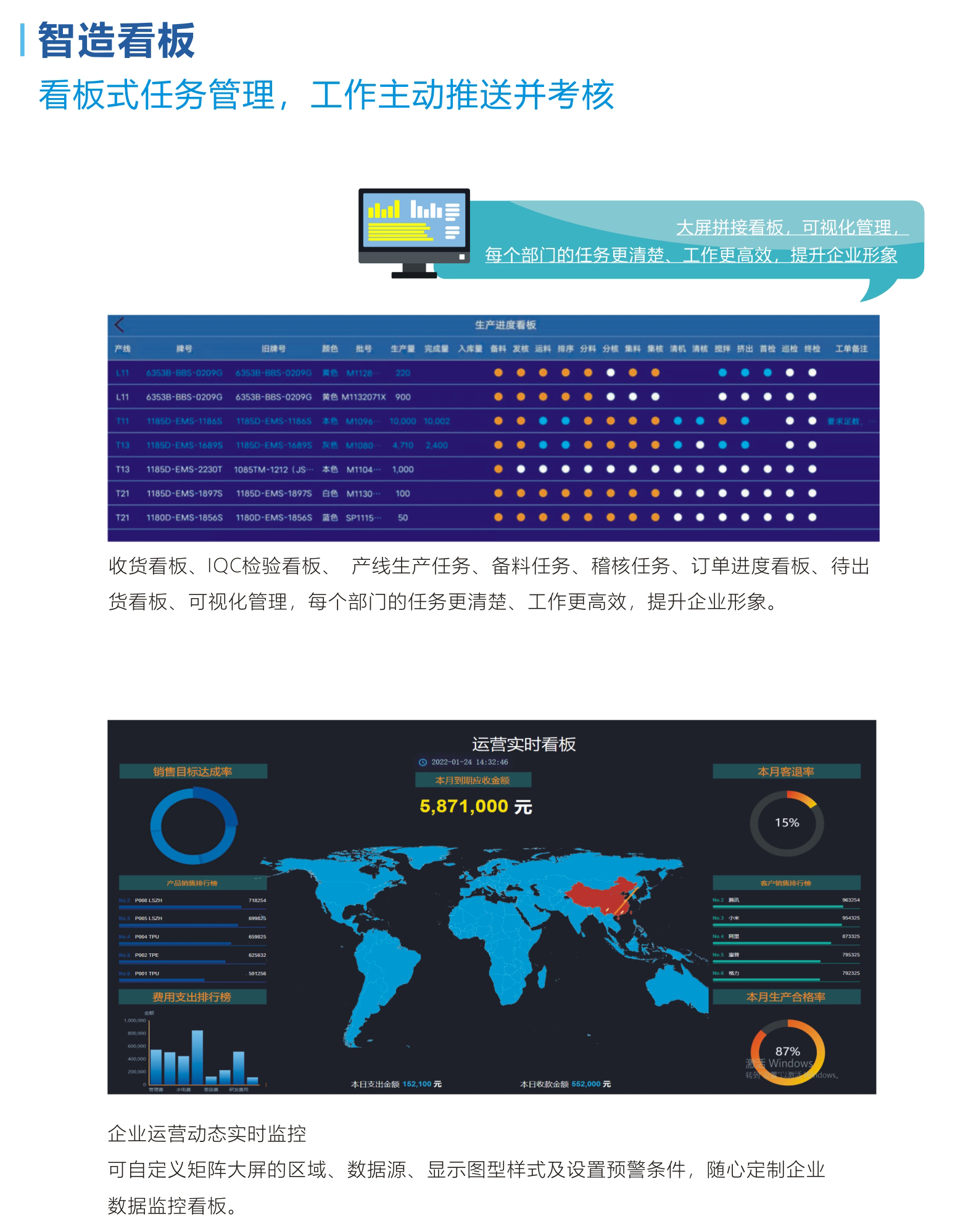 BI商業智能 經營洞察.jpg