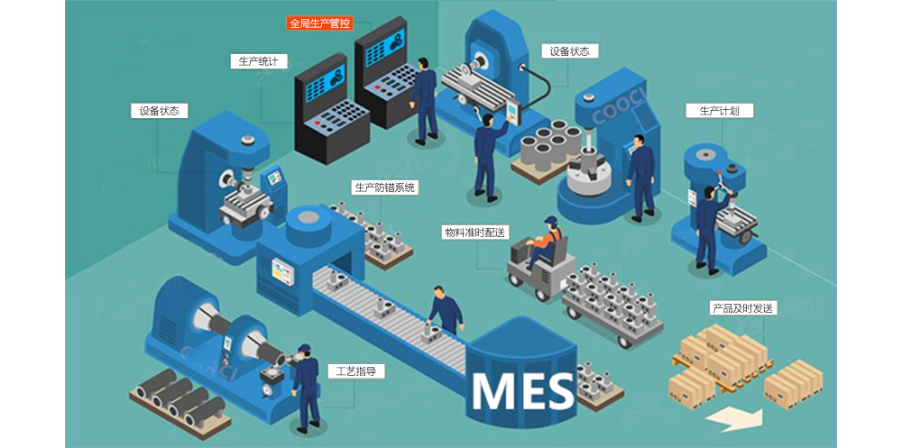 MES系統(tǒng)如何提高企業(yè)的產(chǎn)品質(zhì)量和良品率？