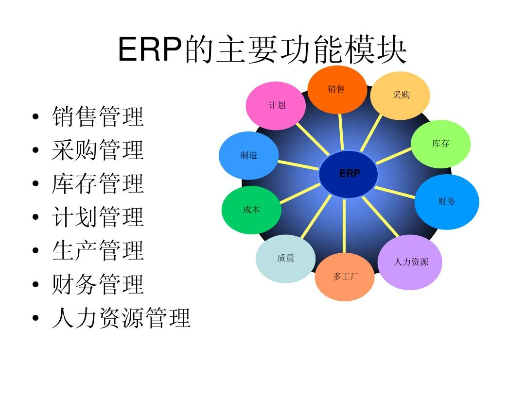 工廠生產化工ERP管理系統如何支持生產計劃的靈活調整？