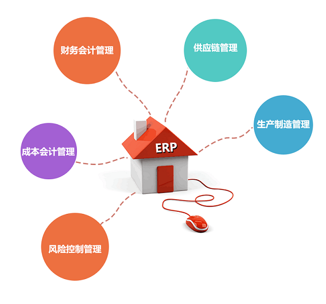化工新材料ERP系統(tǒng)能為企業(yè)帶來什么？